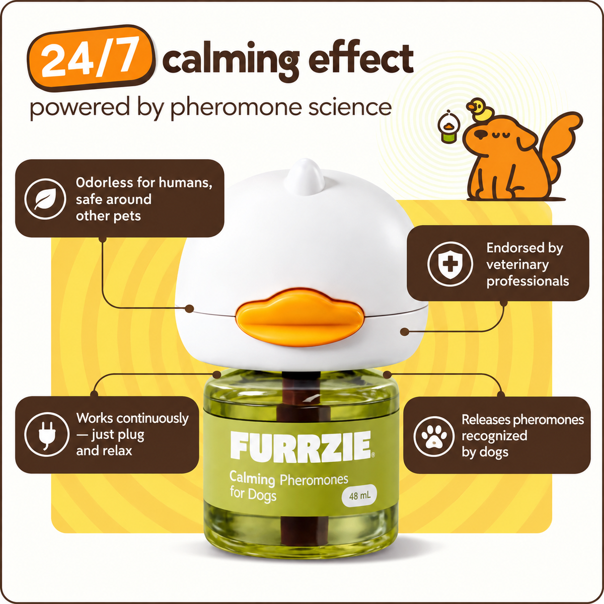 Dogs Calming Diffuser Kit