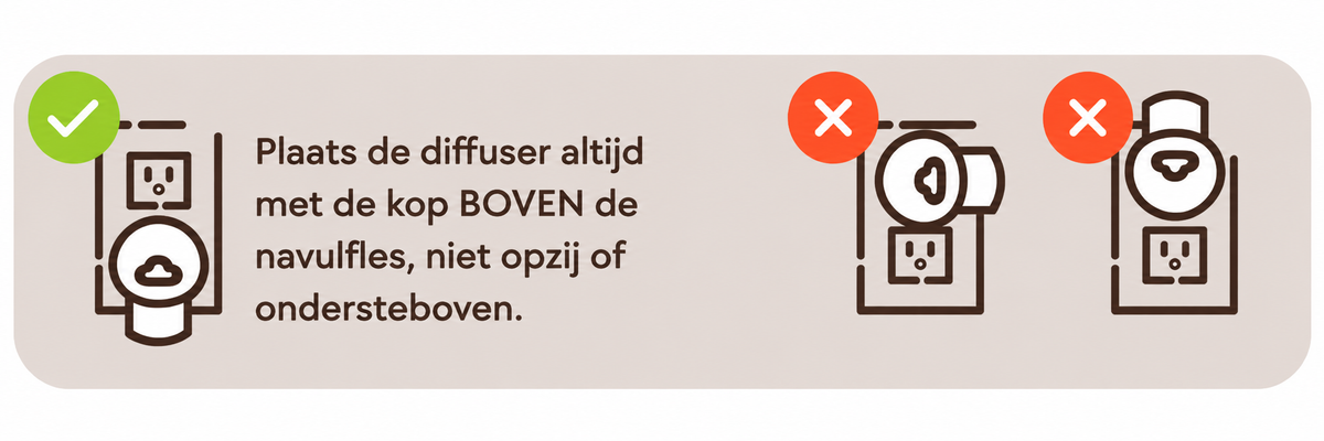 Houd Hem Rechtop