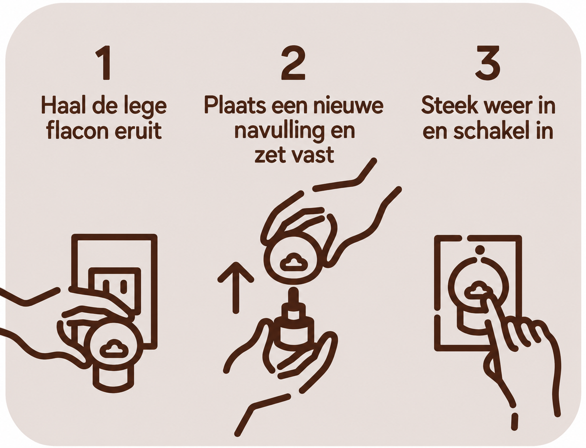 Insteken & Ontspannen