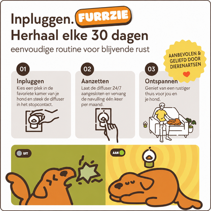 Kalmerende Diffuserset voor Honden